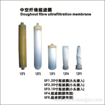 uf filter membrane